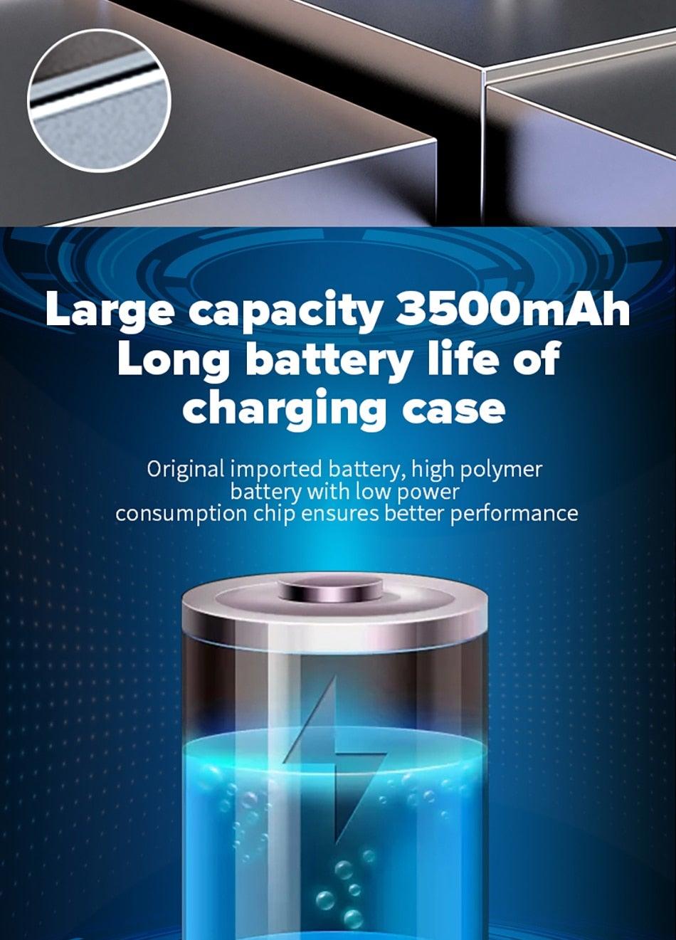 Luxury Earphone Bluetooth Compatible Headphones With Mic 3500mAh Mirror Charging Box Wireless Headphones Noise Cancelling HiFi Earbud Gaming Headsets Bluetooth MP3 Music Playes Sports Wireless Waterproof Touch Control Headphones Stevvex