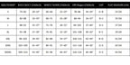 Luxury Women Black Bikini High Waist Swimwear Female 2 Pieces Set Swimsuit Bathing Suit Women Beach Women's High Waisted Bandage Bikini Set Two Piece Push Up Swimsuits Stevvex