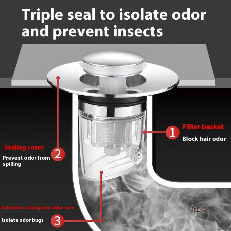 Universal Wash Basin Drain Plug Pi-Mart