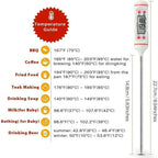 Meat Digital Cooking Food Kitchen BBQ Thermometer Digital Candy Candle Thermometer Cooking Kitchen BBQ Grill Thermometer Probe Instant Read Thermometer for Liquids Pork Milk Water Milk Oil Liquid Oven Digital Temperature Sensor Meter Thermocouple Stevvex