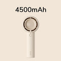 Mini Handheld Fan Unique Design Portable Fan Personal Hand Fan USB Rechargeable with Powerful Turbo Wind Mini Portable Fan with 18H Max Cooling Time USB Rechargeable Hand Fan Stevvex