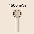 Mini Handheld Fan Unique Design Portable Fan Personal Hand Fan USB Rechargeable with Powerful Turbo Wind Mini Portable Fan with 18H Max Cooling Time USB Rechargeable Hand Fan Stevvex