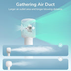 Mini Handheld Fan Unique Design Portable Fan Personal Hand Fan USB Rechargeable with Powerful Turbo Wind Mini Portable Fan with 18H Max Cooling Time USB Rechargeable Hand Fan Stevvex