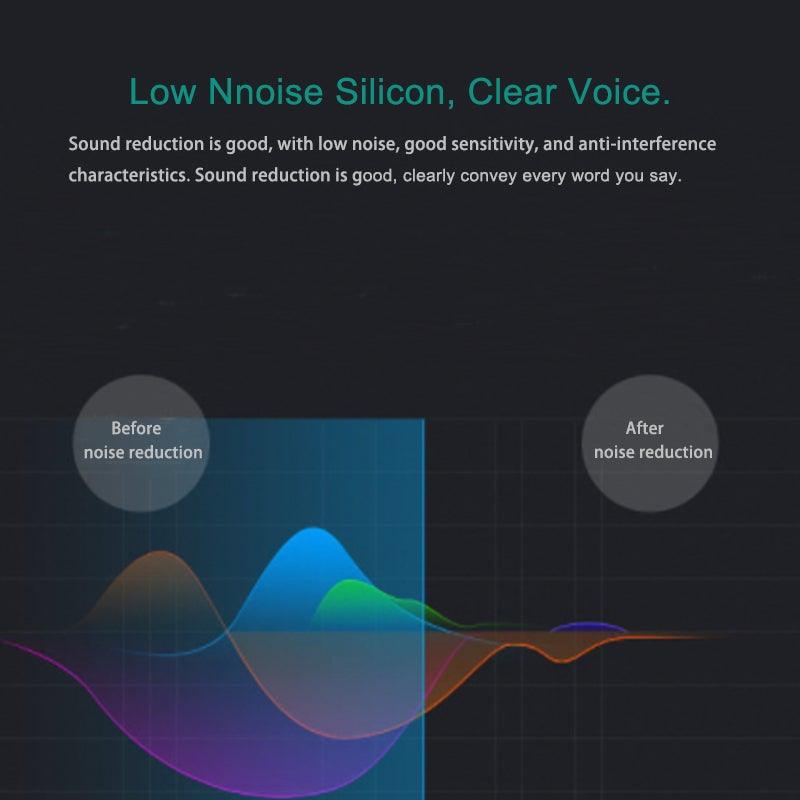 Mini Invisible Ture Wireless Earphone Noise Cancelling Bluetooth Headphone Handsfree Stereo Headset TWS Earbud With Microphone Smallest Bluetooth Earbud Invisible Bluetooth Earpiece for Cell Phones Mini Wireless Earbuds with Mic Stevvex