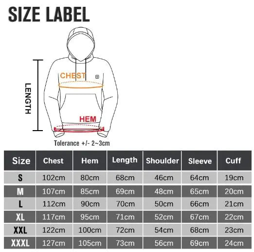 Heating Jacket Pi-Mart