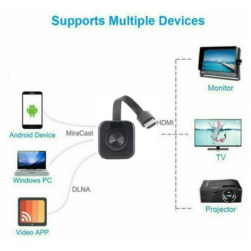 Mobile WiFi HD Projector Wifi HD Compatible Projector Wireless Mirroring Screen Display Adapter HD 1080P HDMI For TV Phone Laptop Stevvex