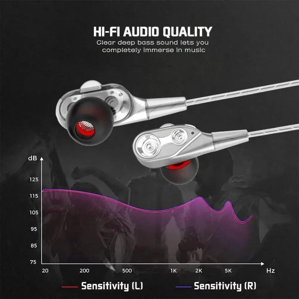 Modern Unisex Wired Headphones Professional Sound Isolating Earphones 3.5mm Universal  Wired Earphone Newest Stereo Headset Stevvex