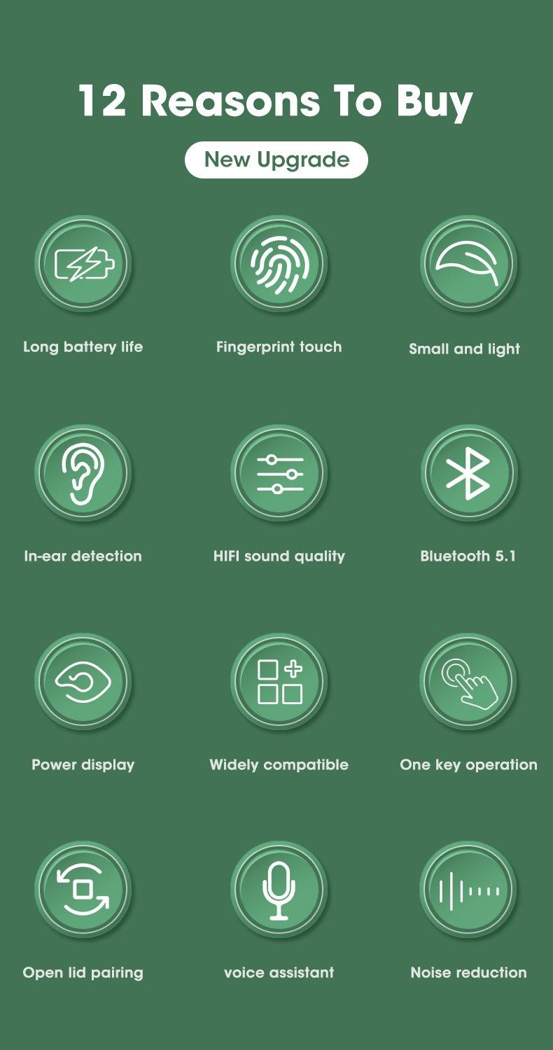 Modern White Wireless Bluetooth Headphones Waterproof HIFI-Sound Music Earphones For Outdoor Sport Workout Headset Sports Headphones Wireless Wearable Music Player Built-in Sweatproof Headphones With Charging Case Bluetooth 5.0 Stevvex