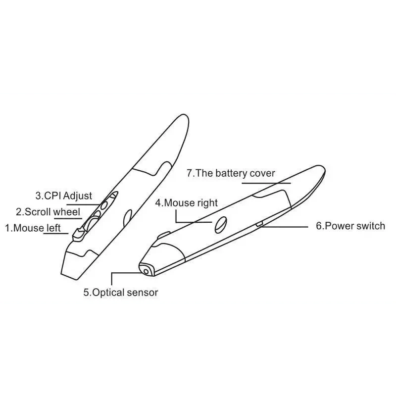 Modern Wireless Vertical Pen Mouse Optical USB Cool Style Pen-Shaped Mice Adjustable DPI Wireless Mouse For Laptop 2.4Ghz Stevvex