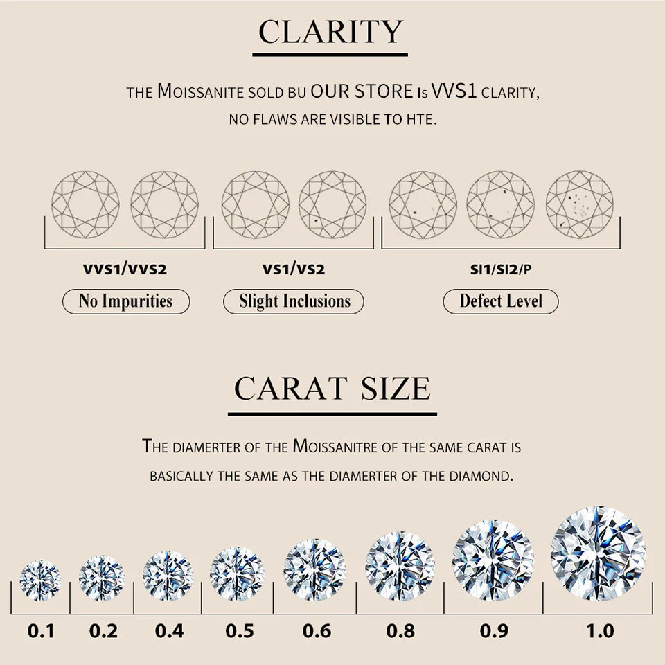 Moissanite Butterfly Clover Stud Earrings 925 Silver Diamond Cut Wedding Gift BandsCo Straps