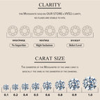 Moissanite Butterfly Clover Stud Earrings 925 Silver Diamond Cut Wedding Gift BandsCo Straps