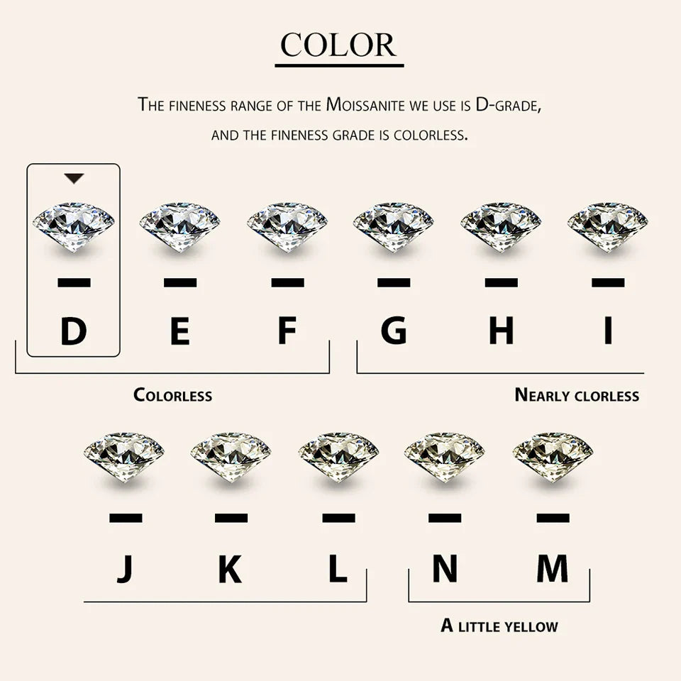 Moissanite Butterfly Clover Stud Earrings 925 Silver Diamond Cut Wedding Gift BandsCo Straps