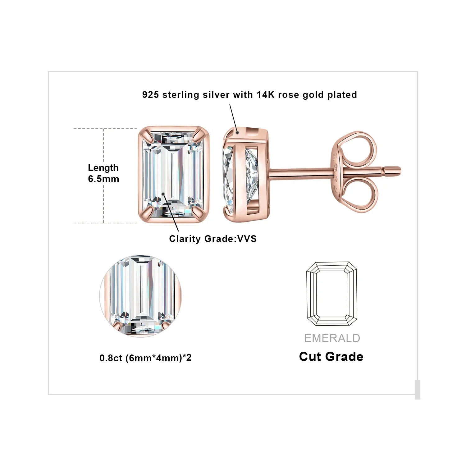 Moissanite D Color 1.6ct Pair Emerald Cut 925 Sterling Silver Stud Earrings BandsCo Straps