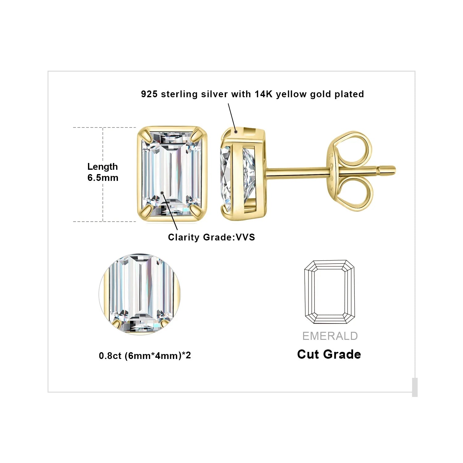 Moissanite D Color 1.6ct Pair Emerald Cut 925 Sterling Silver Stud Earrings BandsCo Straps