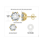 Moissanite D Color Round Solitaire Stud Earrings 0.6-6ct Sterling Silver BandsCo Straps
