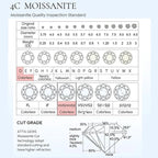 GRA Certified 100% Moissanite Earrings 925 Sterling Silver Studs For Women BandsCo Straps