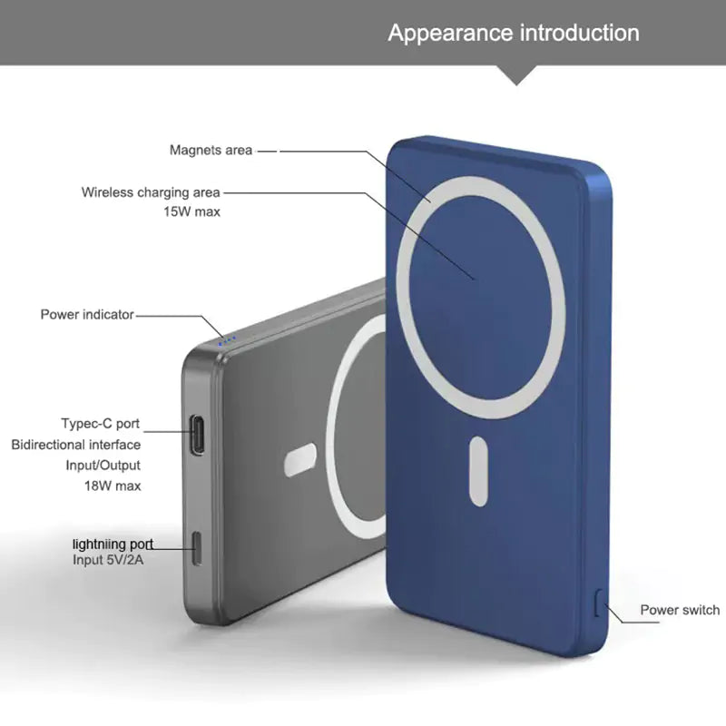 Magnetic Wireless Charger Pi-Mart