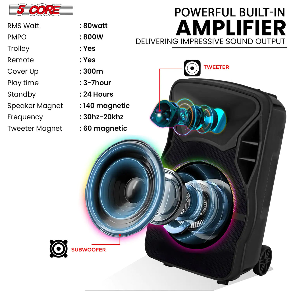 5Core15 inch PA Portable Bluetooth Party Speaker Karaoke Boombox + 2 Wireless Mics Pi-Mart