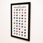 Poster Travel Tracker States USA