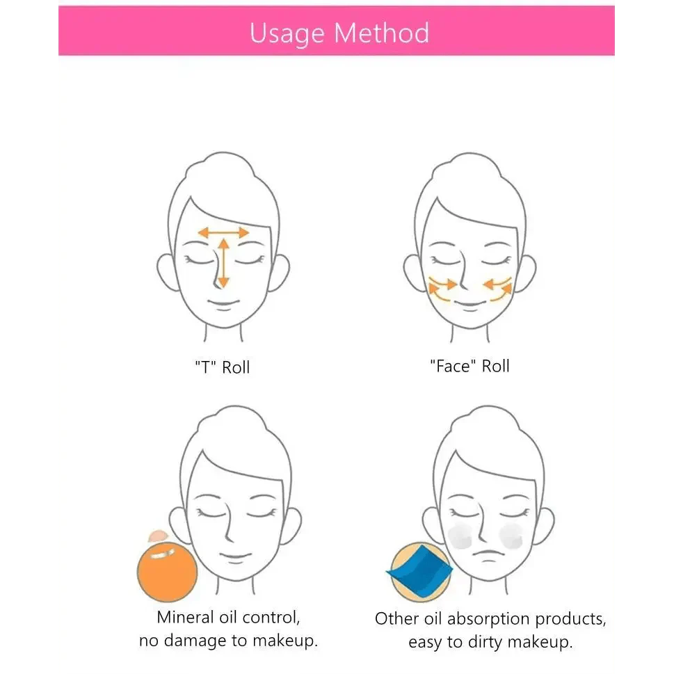 Natural Reusable Oil Resistant Facial Tool Roller Oil Control Rolling Stone Women Makeup Face Skin Care Tool Facial Cleaning Oil Absorption Roller On Ball Suitable for Traveling At Home Or Going Conduct For Facial Massage Stevvex