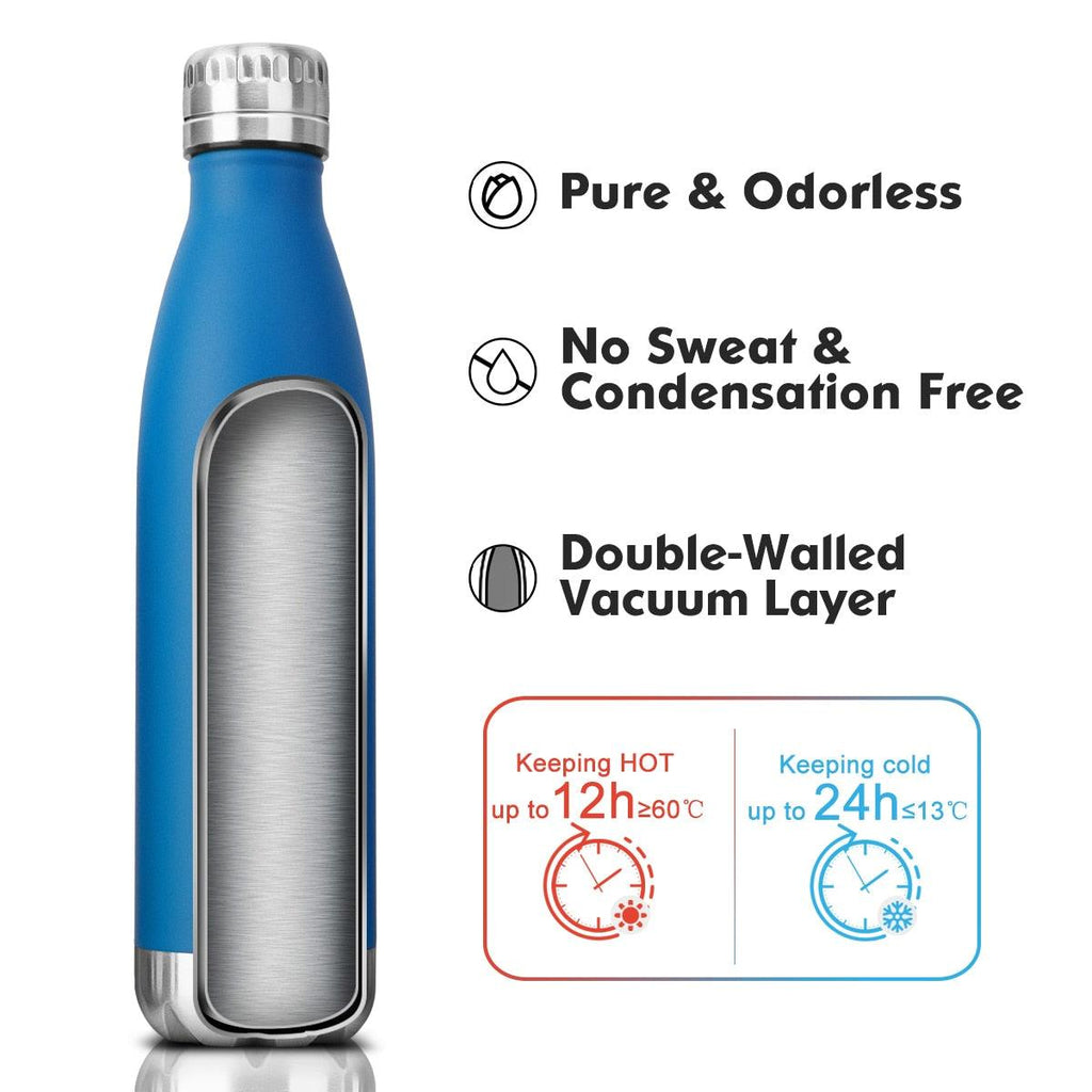 Neon Blue Water Bottle for Men Women & Kids Double Wall Stainless Steel Water Bottle Thermos Insulated Vacuum Flask Gym Sport Shaker Bottle Portable Thermoses Stylish Stainless Steel Bottle Keeps Water & Beverages All Day Hot Or Cold Stevvex