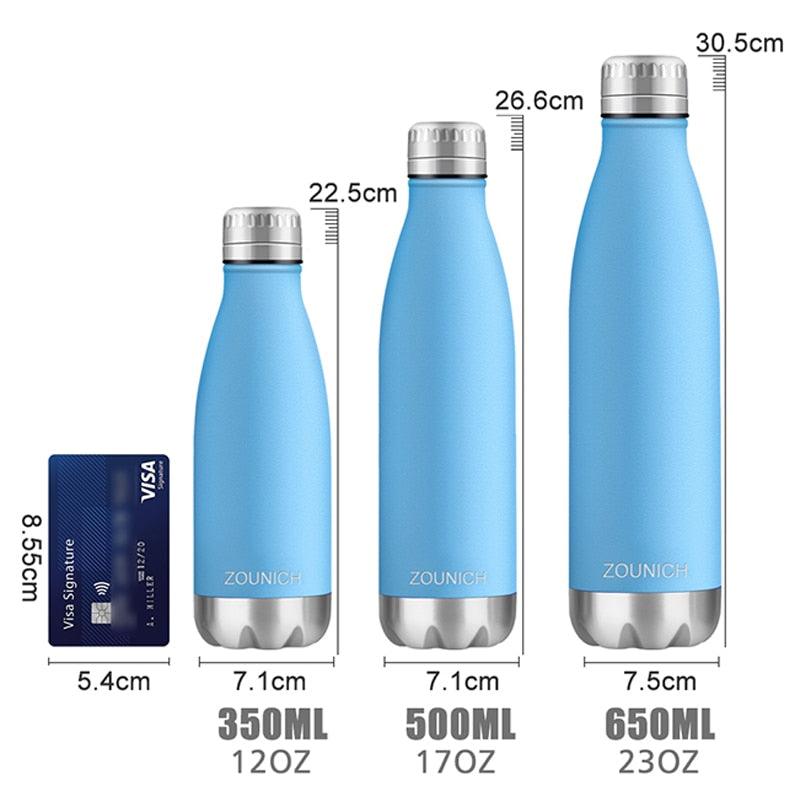 Neon Blue Water Bottle for Men Women & Kids Double Wall Stainless Steel Water Bottle Thermos Insulated Vacuum Flask Gym Sport Shaker Bottle Portable Thermoses Stylish Stainless Steel Bottle Keeps Water & Beverages All Day Hot Or Cold Stevvex