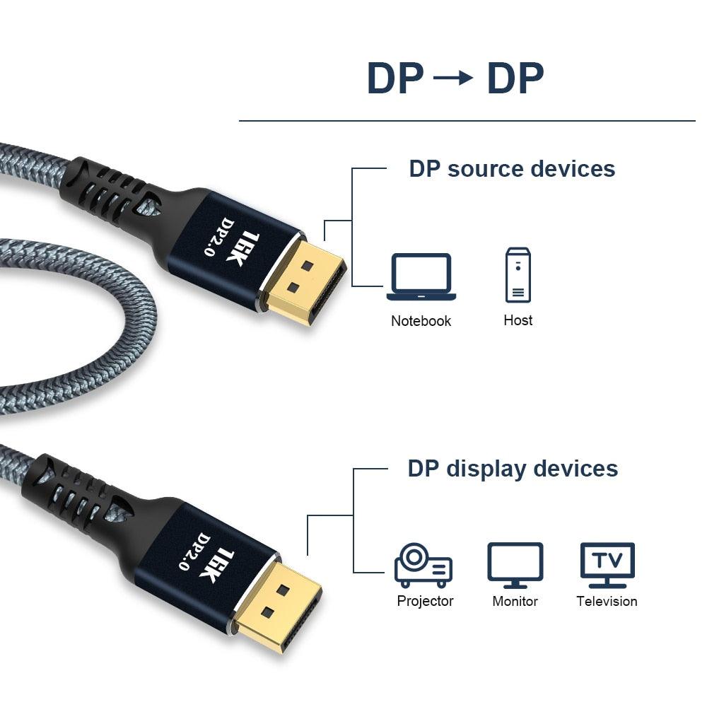 New HDR Resolution DisplayPort 2.0 Cable 16K 10K 80Gbps16K DisplayPort 2.0 Cable 10ft Supports 16K@60Hz 0K@60Hz  8K@60Hz 4K@165Hz 4K@144Hz 80Gbps Dynamic HDR  Adapter For Video PC Laptop TV Monitor Stevvex