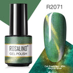 New Popular Womens Fashion Gel Nail Polish UV LED Permanent Matt Glossy Effect Luxury Design Nail Gel For Women and Girls Stevvex