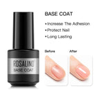New Popular Womens Fashion Gel Nail Polish UV LED Permanent Matt Glossy Effect Luxury Design Nail Gel For Women and Girls Stevvex
