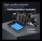 Newest  Waterproof XHP199 16-Core Super Bright Powerful Lantern Headlamp XHP110 LED USB  Flashlight XHP50 Headlight Rechargeable 18650 Zoom Torch Light Stevvex