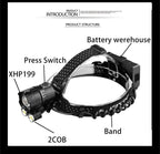 Newest  Waterproof XHP199 16-Core Super Bright Powerful Lantern Headlamp XHP110 LED USB  Flashlight XHP50 Headlight Rechargeable 18650 Zoom Torch Light Stevvex