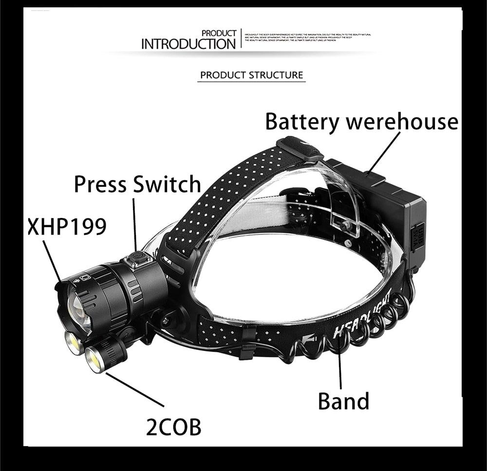 Newest  Waterproof XHP199 16-Core Super Bright Powerful Lantern Headlamp XHP110 LED USB  Flashlight XHP50 Headlight Rechargeable 18650 Zoom Torch Light Stevvex