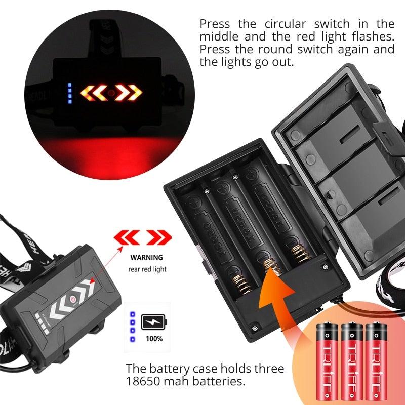 Newest  Waterproof XHP199 16-Core Super Bright Powerful Lantern Headlamp XHP110 LED USB  Flashlight XHP50 Headlight Rechargeable 18650 Zoom Torch Light Stevvex