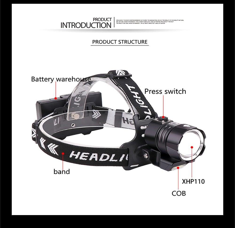 Newest  Waterproof XHP199 16-Core Super Bright Powerful Lantern Headlamp XHP110 LED USB  Flashlight XHP50 Headlight Rechargeable 18650 Zoom Torch Light Stevvex
