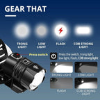 Newest  Waterproof XHP199 16-Core Super Bright Powerful Lantern Headlamp XHP110 LED USB  Flashlight XHP50 Headlight Rechargeable 18650 Zoom Torch Light Stevvex