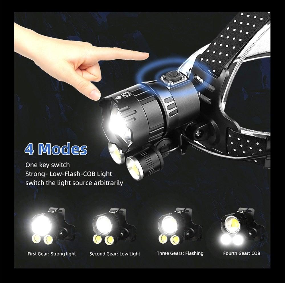 Newest  Waterproof XHP199 16-Core Super Bright Powerful Lantern Headlamp XHP110 LED USB  Flashlight XHP50 Headlight Rechargeable 18650 Zoom Torch Light Stevvex