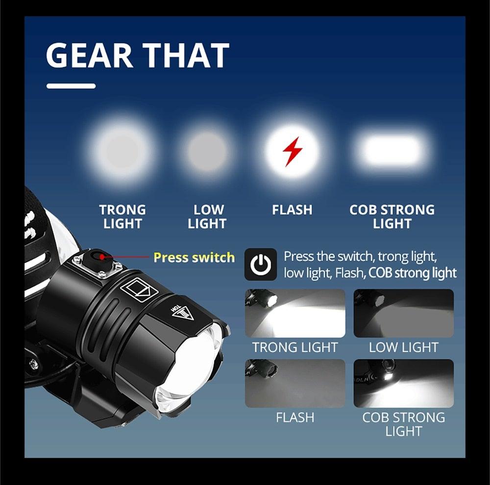 Newest  Waterproof XHP199 16-Core Super Bright Powerful Lantern Headlamp XHP110 LED USB  Flashlight XHP50 Headlight Rechargeable 18650 Zoom Torch Light Stevvex