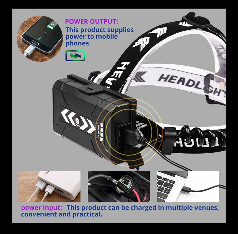 Newest  Waterproof XHP199 16-Core Super Bright Powerful Lantern Headlamp XHP110 LED USB  Flashlight XHP50 Headlight Rechargeable 18650 Zoom Torch Light Stevvex