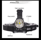 Newest  Waterproof XHP199 16-Core Super Bright Powerful Lantern Headlamp XHP110 LED USB  Flashlight XHP50 Headlight Rechargeable 18650 Zoom Torch Light Stevvex