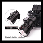 Newest  Waterproof XHP199 16-Core Super Bright Powerful Lantern Headlamp XHP110 LED USB  Flashlight XHP50 Headlight Rechargeable 18650 Zoom Torch Light Stevvex