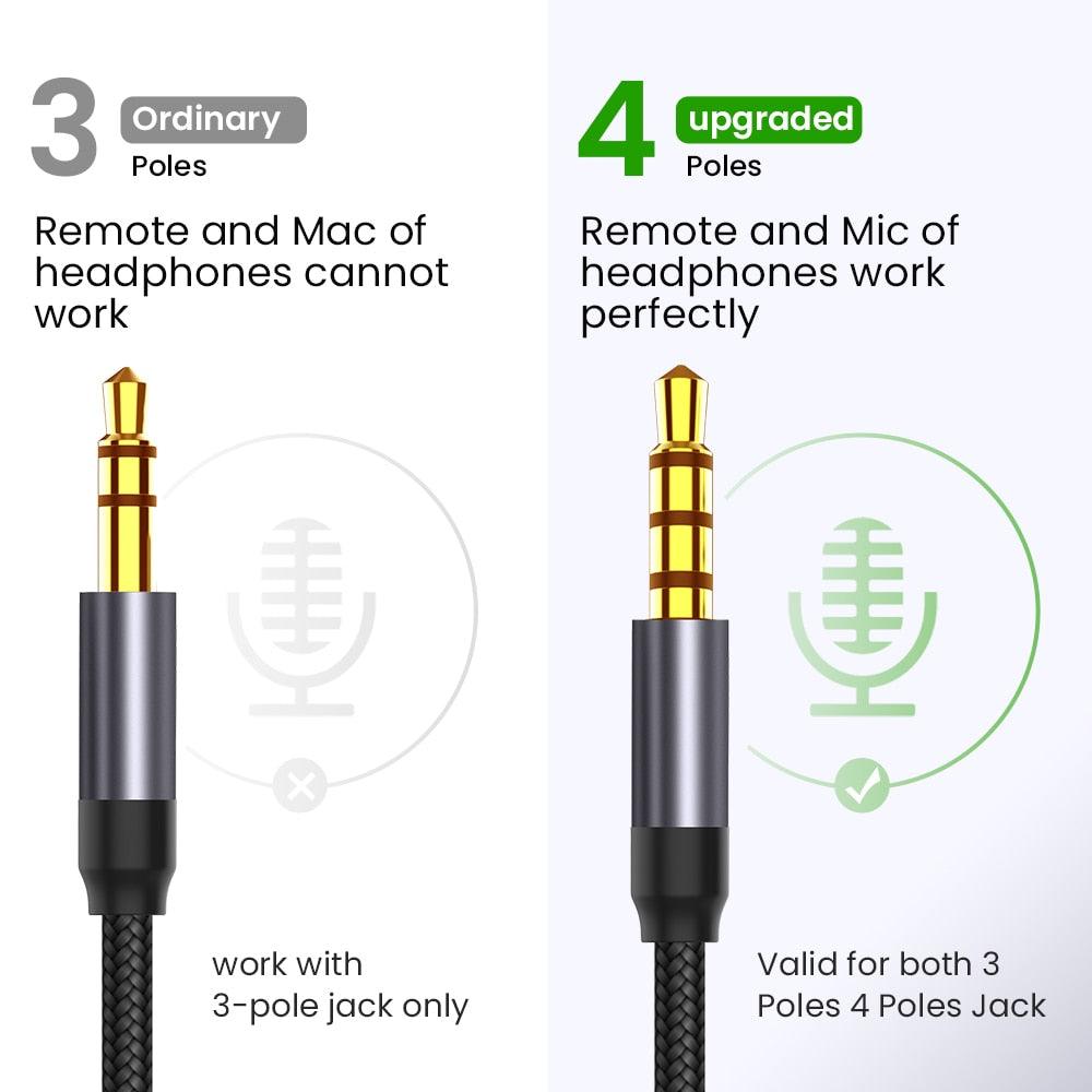 Nylon Braid 4 Poles 3.5MM Audio Aux Cable Jack For Headphone Speaker Line  Car PC Mp3 Mp4 Stevvex