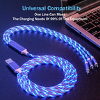 Type C Cable Charger Pi-Mart