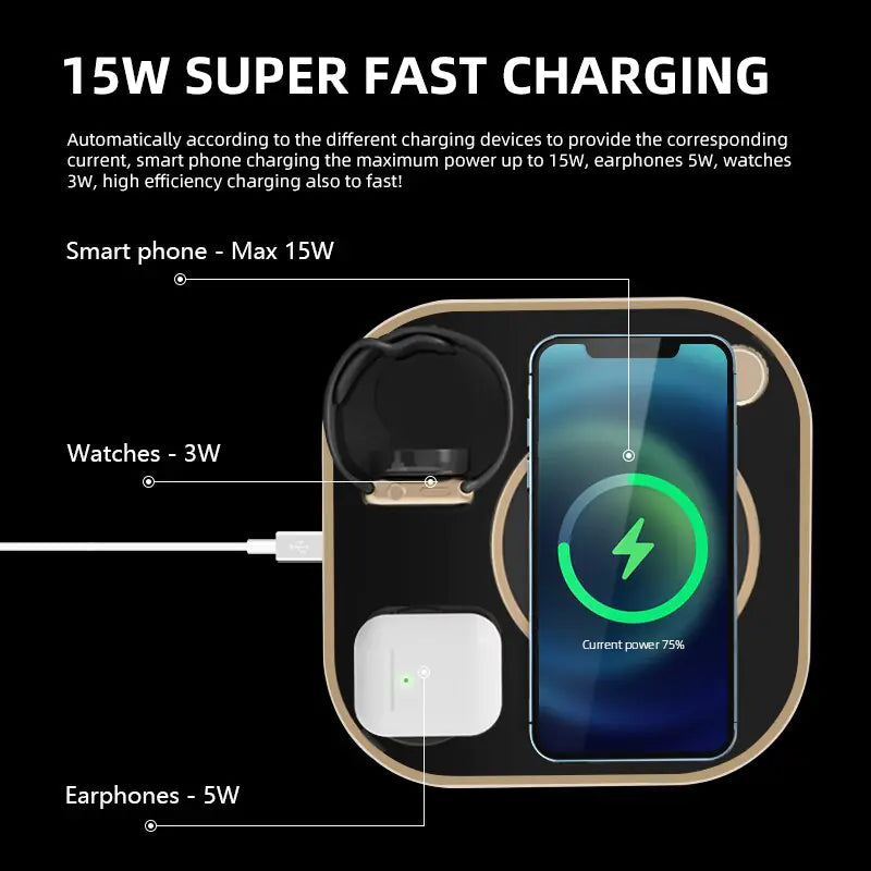 Desk Lamp 4 in 1 Fast Charger Pi-Mart