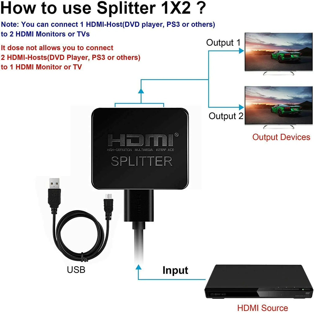 HDMI Splitter 1 In 2 Out 4K HDMI Splitter 1 To 2 Amplifier For Full HD 1080P 3D Pi-Mart