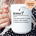 Personalized Name Definition Mug Peachy Sunday