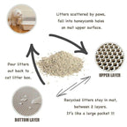 Pet Cat Litter Mat Waterproof Double Layer Cat Litter Trapping Pet Litter Box Mat Clean Pad Products For Cats Accessories Cat Litter Mat Trapping for Litter Box No-Toxic & Super Size  Urine & Waterproof Honeycomb Double Layer Anti Tracking Mats Stevvex
