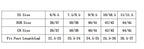 Pillow Slides Slippers Comfy Shoes Non-slip Bathroom Home Thicked Bottom Slippers Women's Sandals Summer Flip Flops Open Toe Pillow Shower Shoes EVA Slides Soft Spa Cloud Slippers