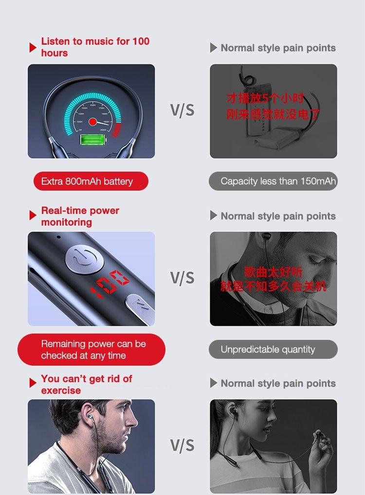 Playback Bluetooth Headphone Bass Wireless Headphones Sport Stereo Bluetooth Earphone Neckband Music Headset Updated Design with Industry Leading Sound & Improved Comfort, Long Wireless Range, Up to 24 Hours of Talk Time Stevvex