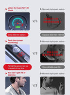Playback Bluetooth Headphone Bass Wireless Headphones Sport Stereo Bluetooth Earphone Neckband Music Headset Updated Design with Industry Leading Sound & Improved Comfort, Long Wireless Range, Up to 24 Hours of Talk Time Stevvex