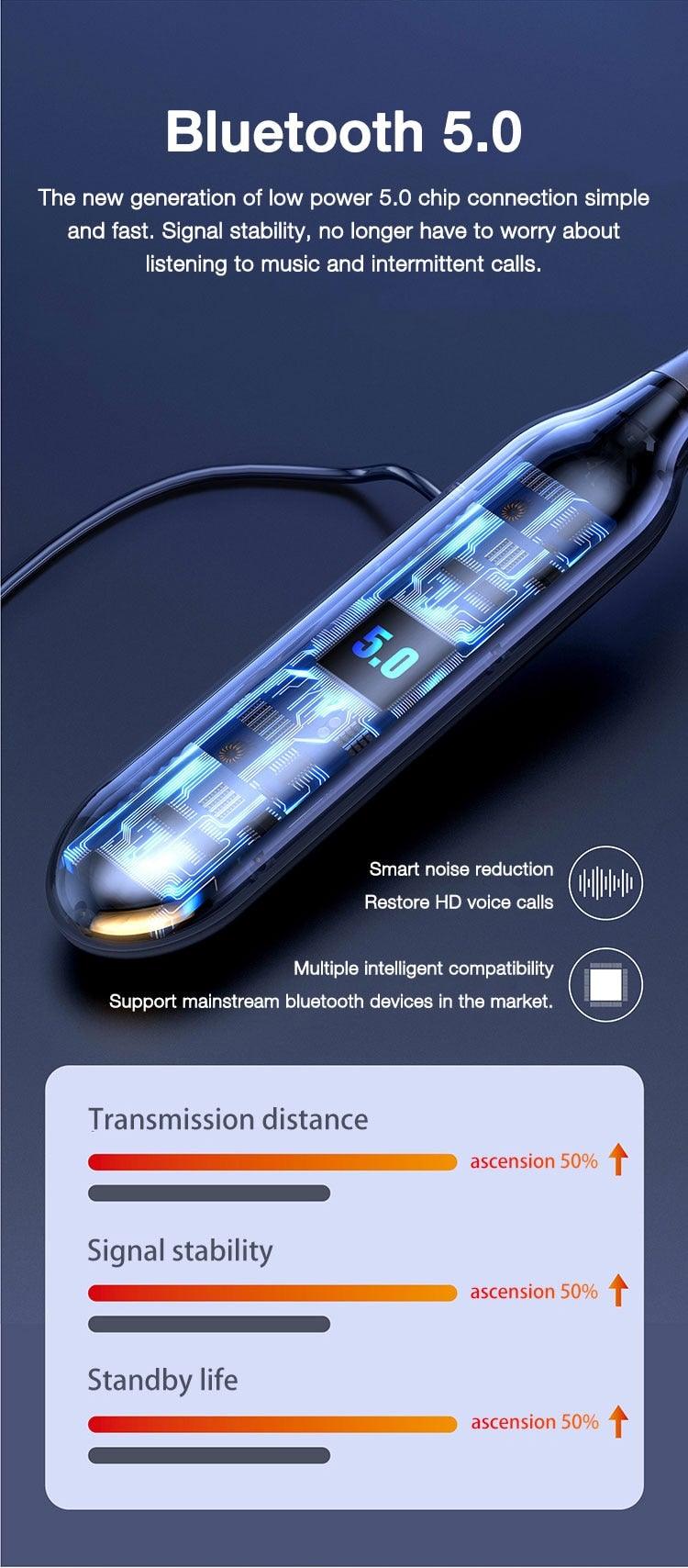Playback Bluetooth Headphone Bass Wireless Headphones Sport Stereo Bluetooth Earphone Neckband Music Headset Updated Design with Industry Leading Sound & Improved Comfort, Long Wireless Range, Up to 24 Hours of Talk Time Stevvex